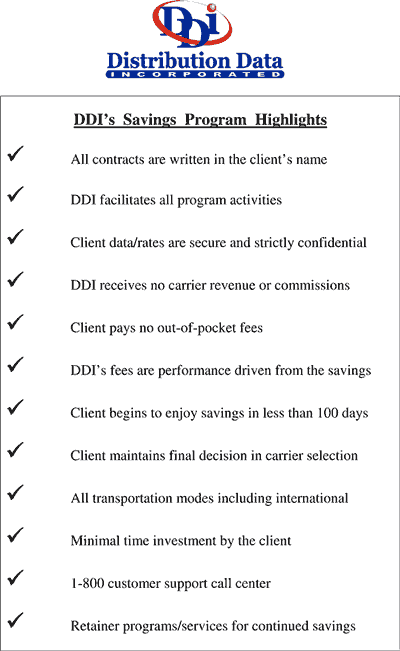 DDI Savings Highlights